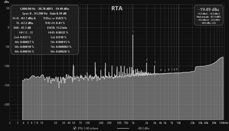1kHz 1W 4Ohm TDH.jpg