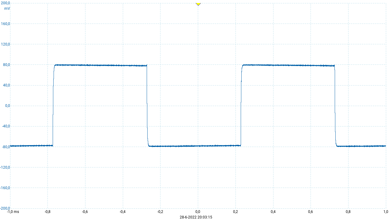 1kHz 716 limited.png