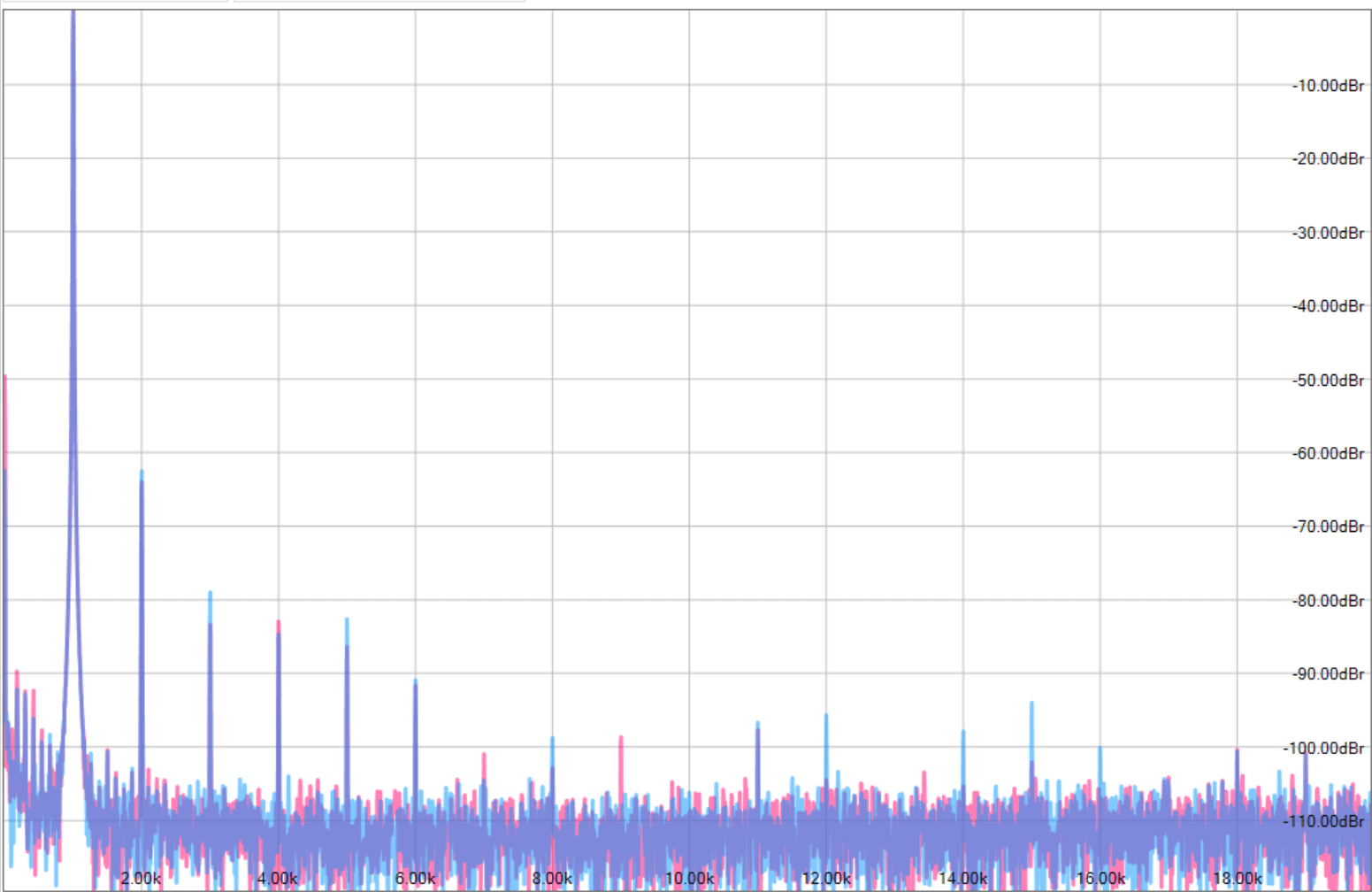 1kHz.png