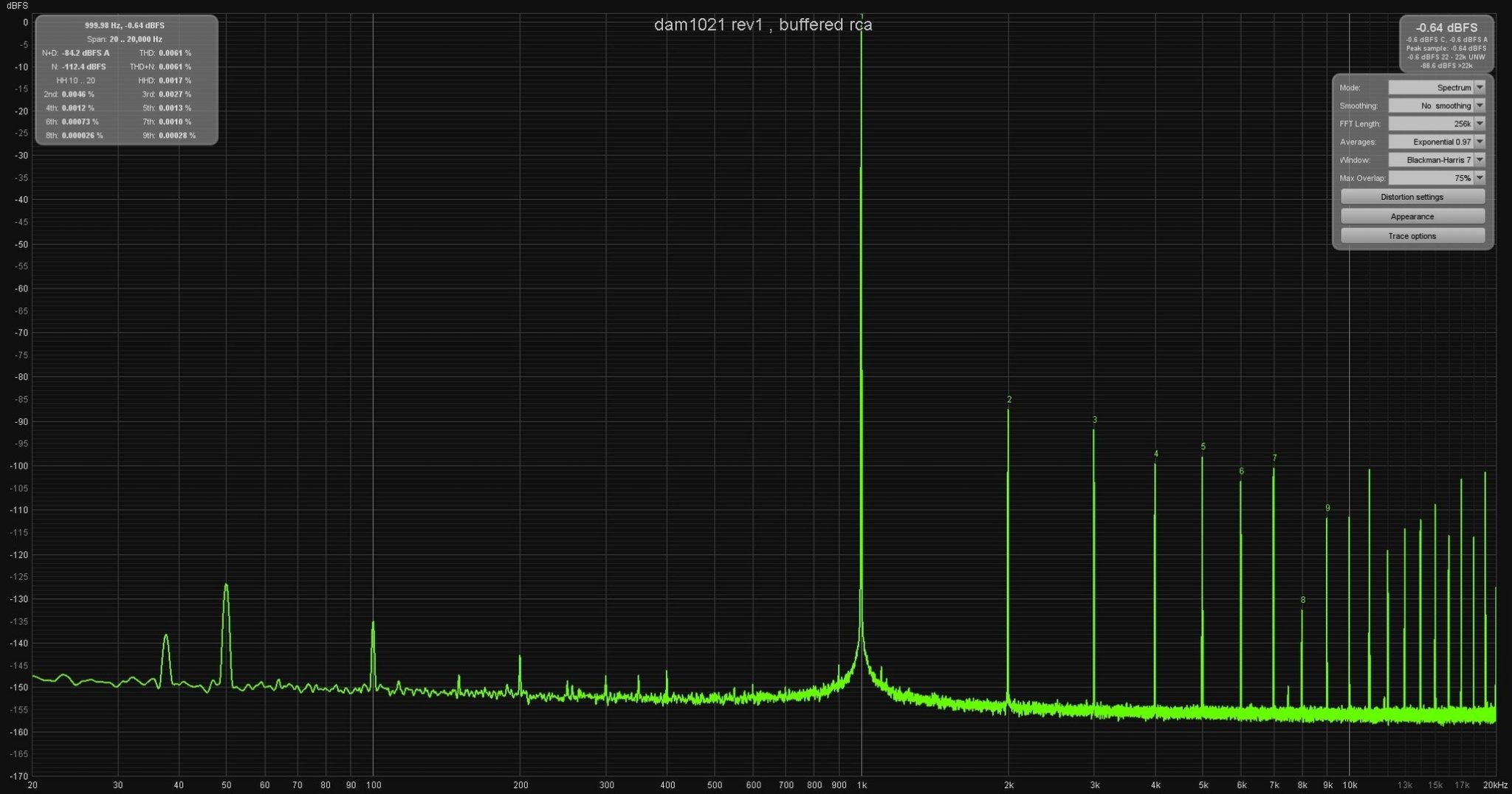 1khz_rpi_i2s_buffered_-1dBFS_2.jpeg