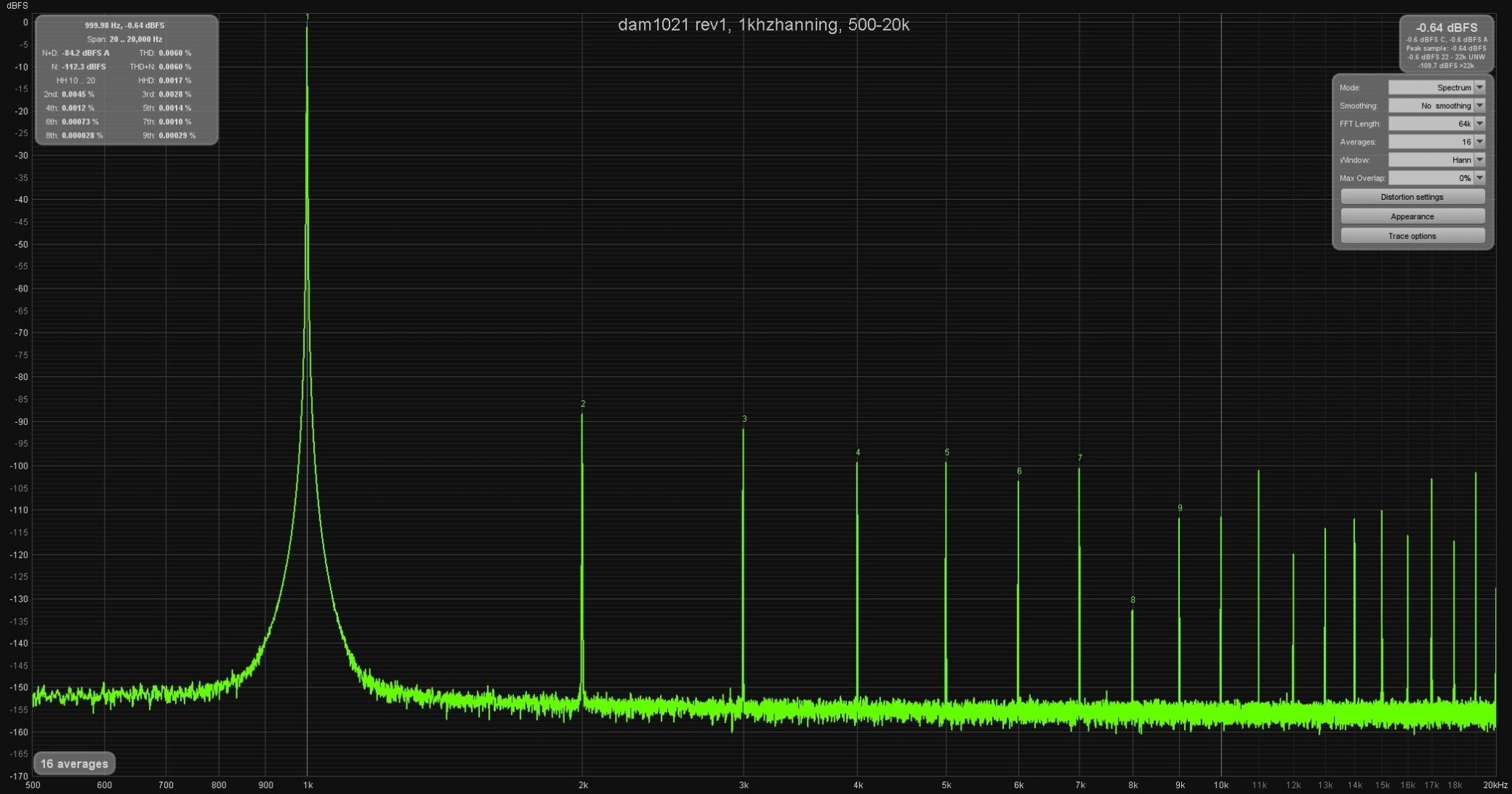 1khz_rpi_i2s_hanning_500-20khz window.jpeg