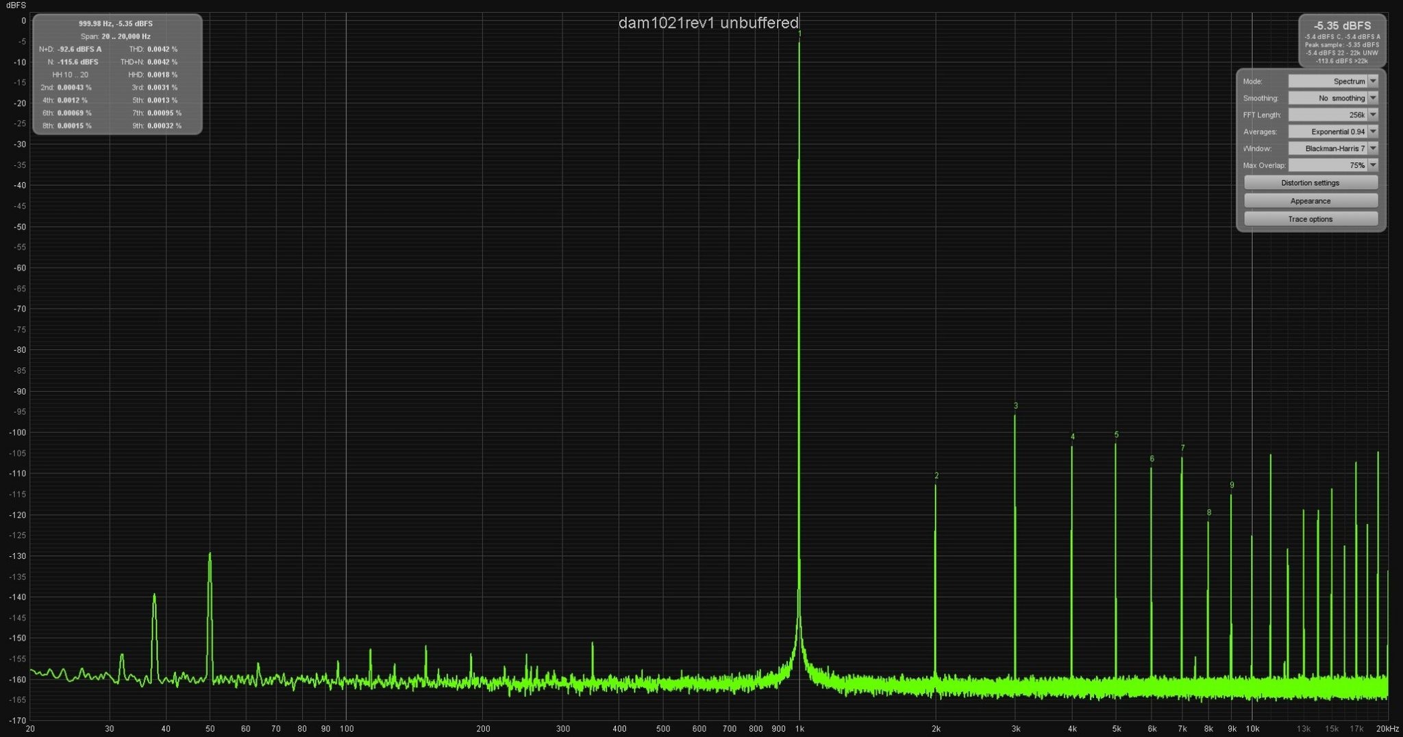 1khz_rpi_i2s_unbuffered_2.jpeg
