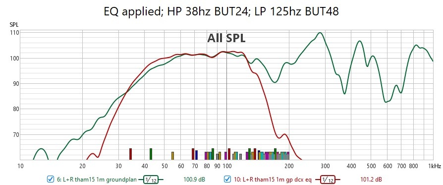 1M groundplane with and without EQ Crossover.jpg