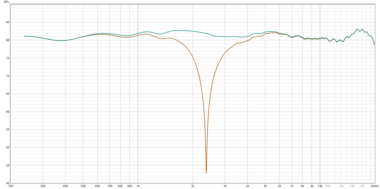 1m no NF null check.jpg