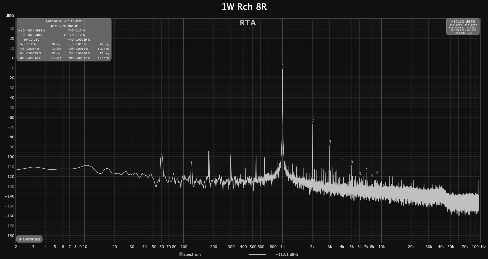 1w FFT Rch 8R_Original.jpeg
