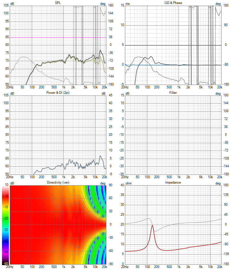1x TC9 FR 20dB Six-pack.png