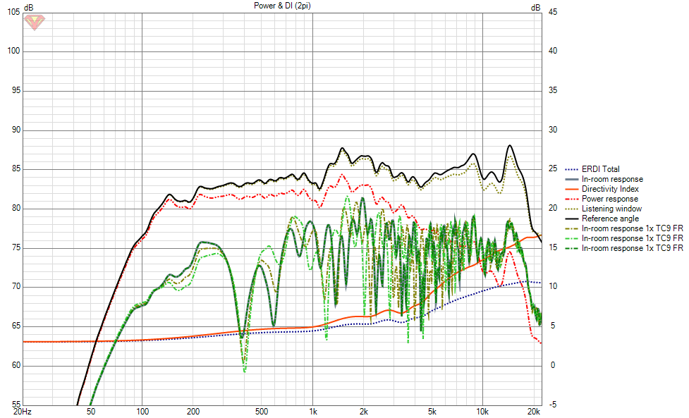 1x TC9 FR Power+DI (2pi)a.png