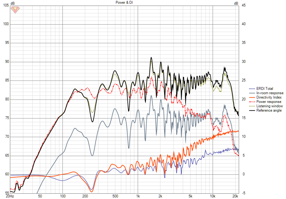1x TC9 FR Power+DI-ref.png