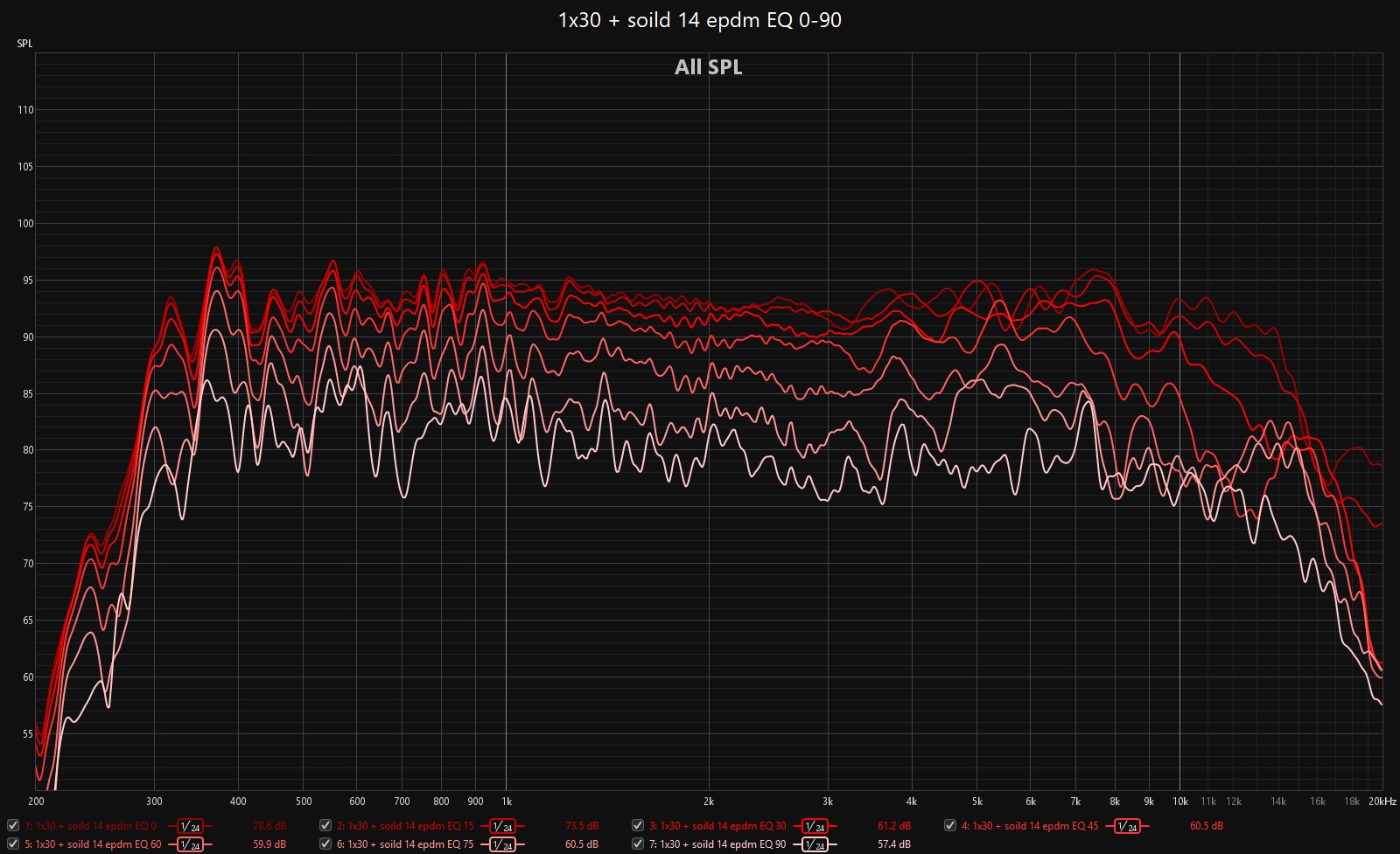 1x30 + soild 14 epdm EQ 0-90.jpg