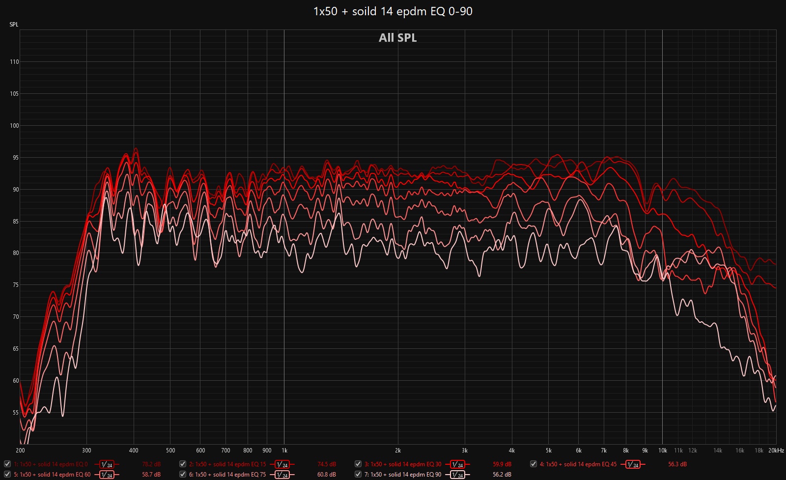 1x50 + soild 14 epdm EQ 0-90.jpg