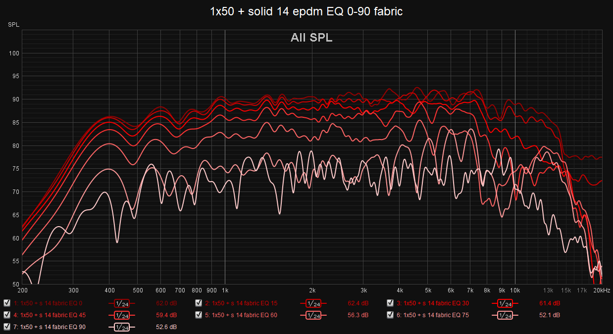 1x50 + solid 14 epdm EQ 0-90 fabric 10ms.png
