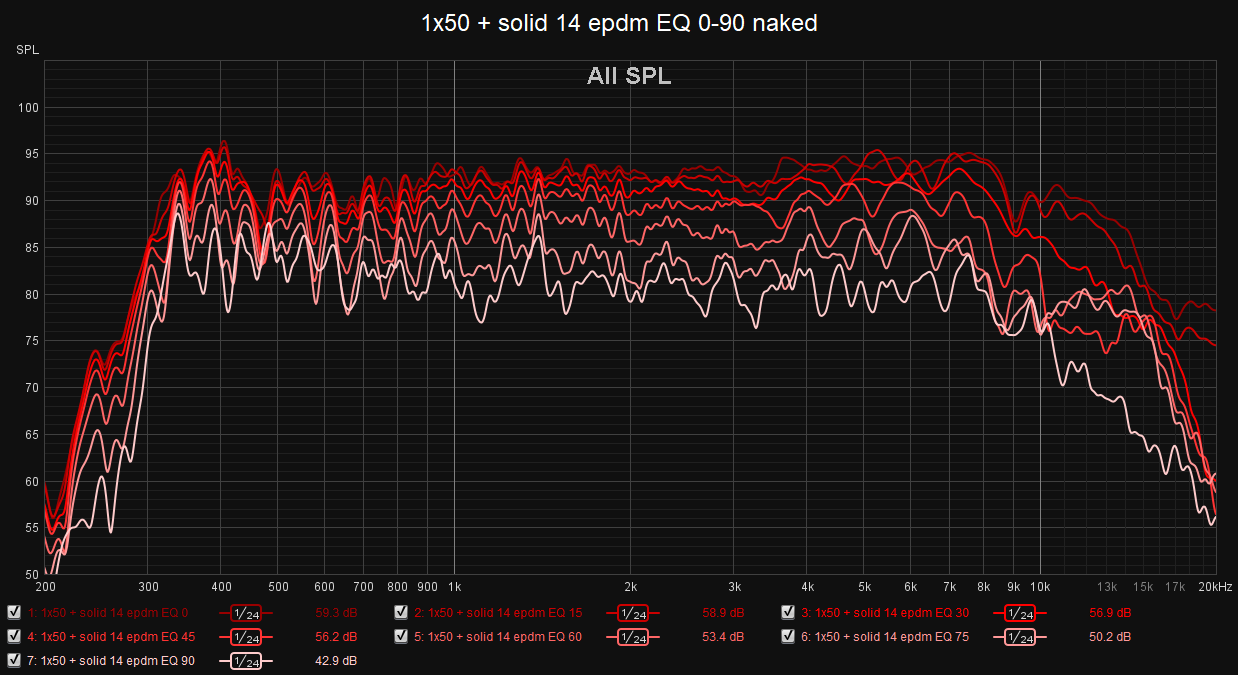 1x50 + solid 14 epdm EQ 0-90 naked.png
