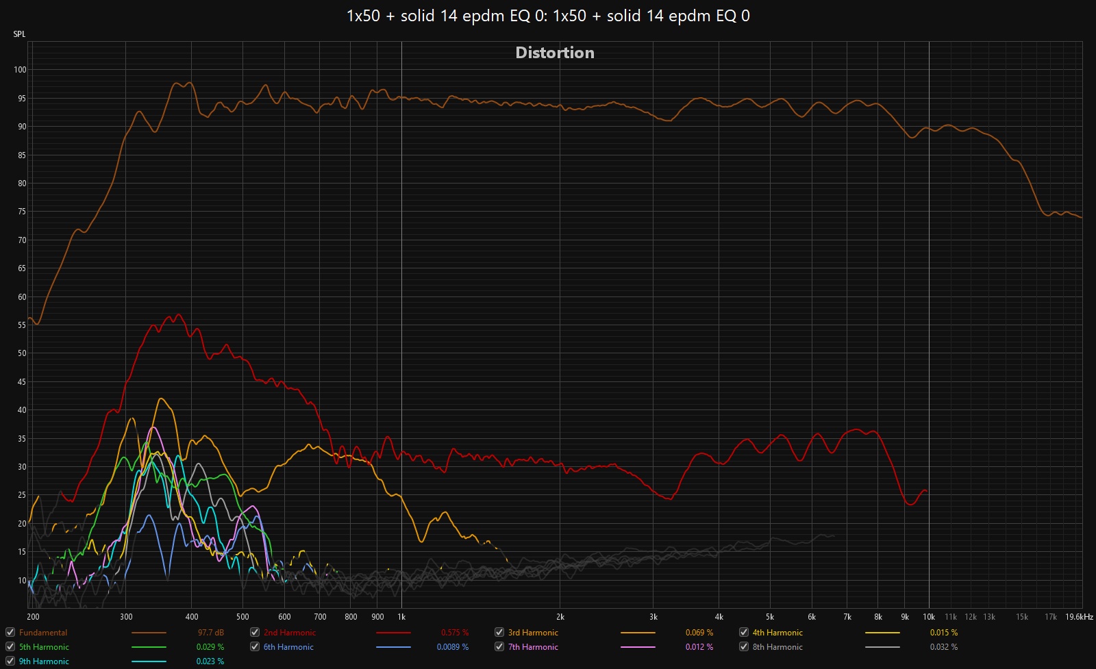 1x50 + solid 14 epdm EQ 0.jpg