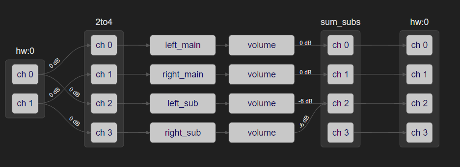 2.1graph.PNG