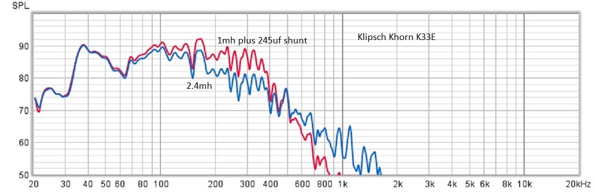 2.4mh vs 1mh+245uh.jpg