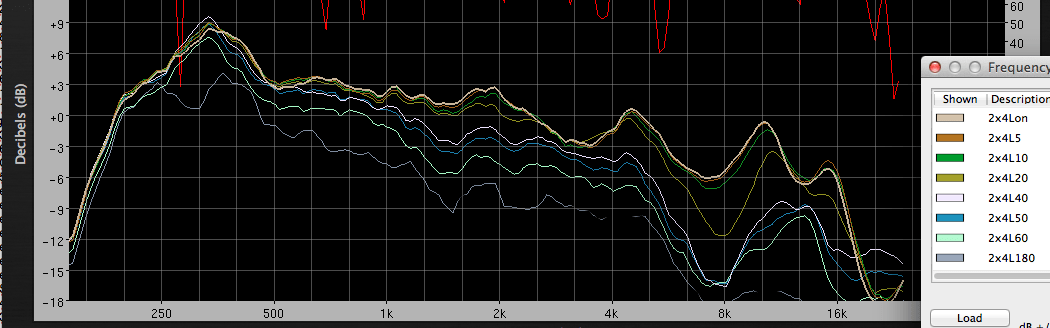 2.5x4 PolarResponse.png