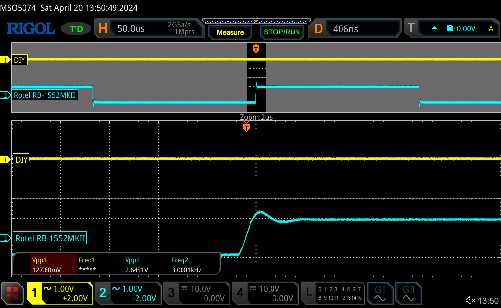 2 Ohms - 100 pF1.png