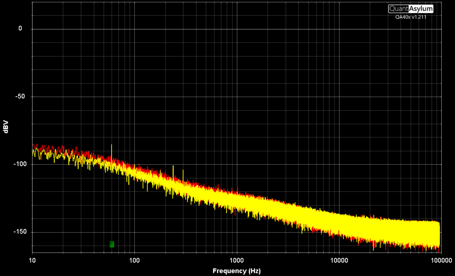 2. Phono Input Shorted No Transformer.png