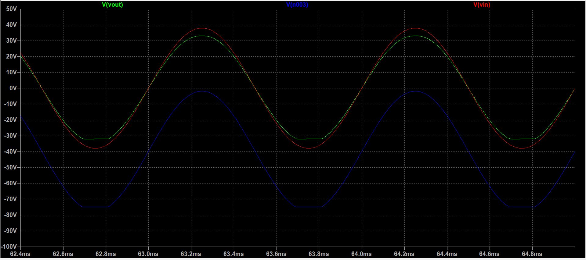 2-THF-51S MuFF 75V PS DN2540 Input Buffer Signal Voltages.jpg
