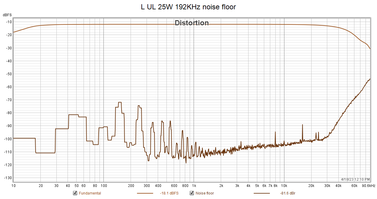 20-ST60-Noise.png