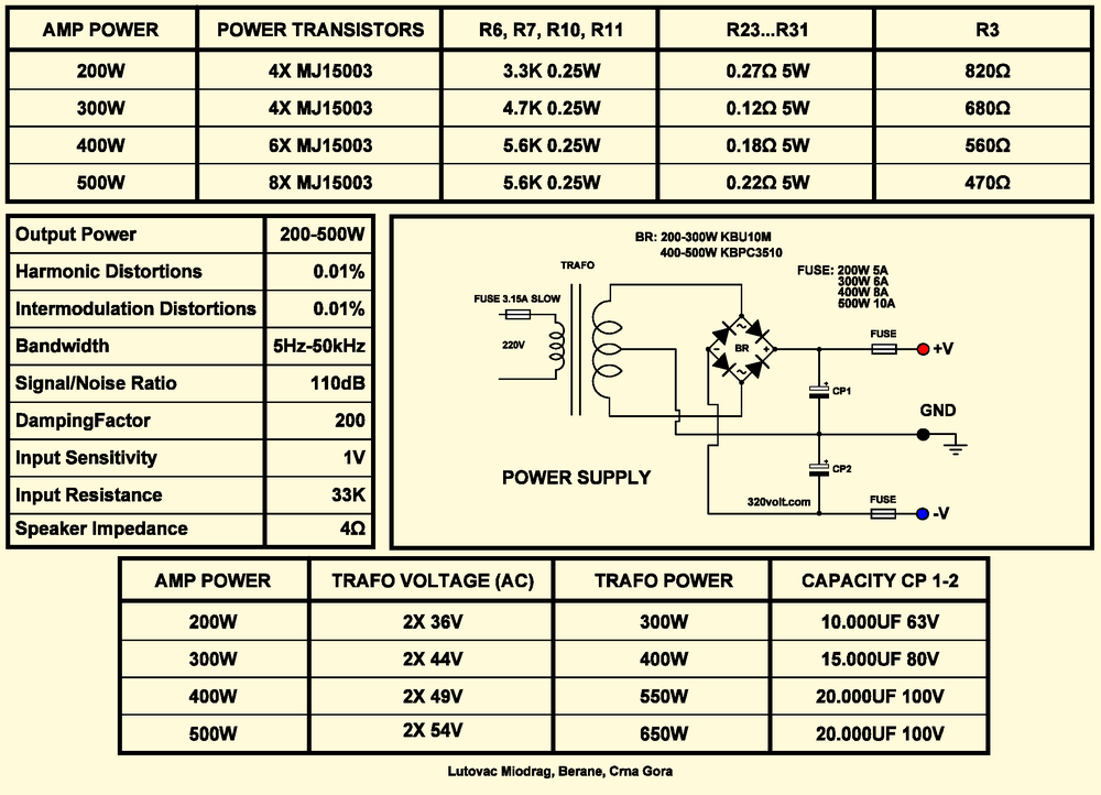 200w-500w-2.png