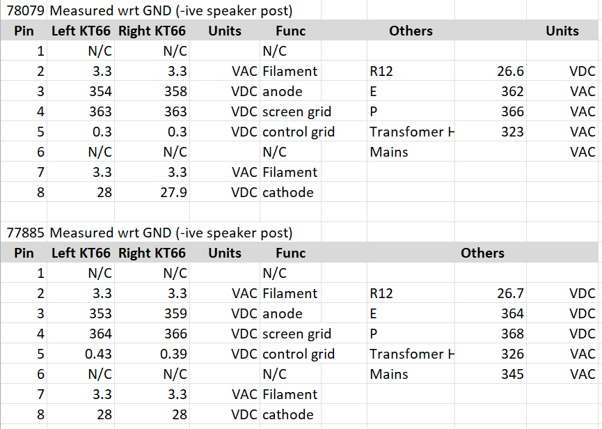 20211220_Voltages.PNG