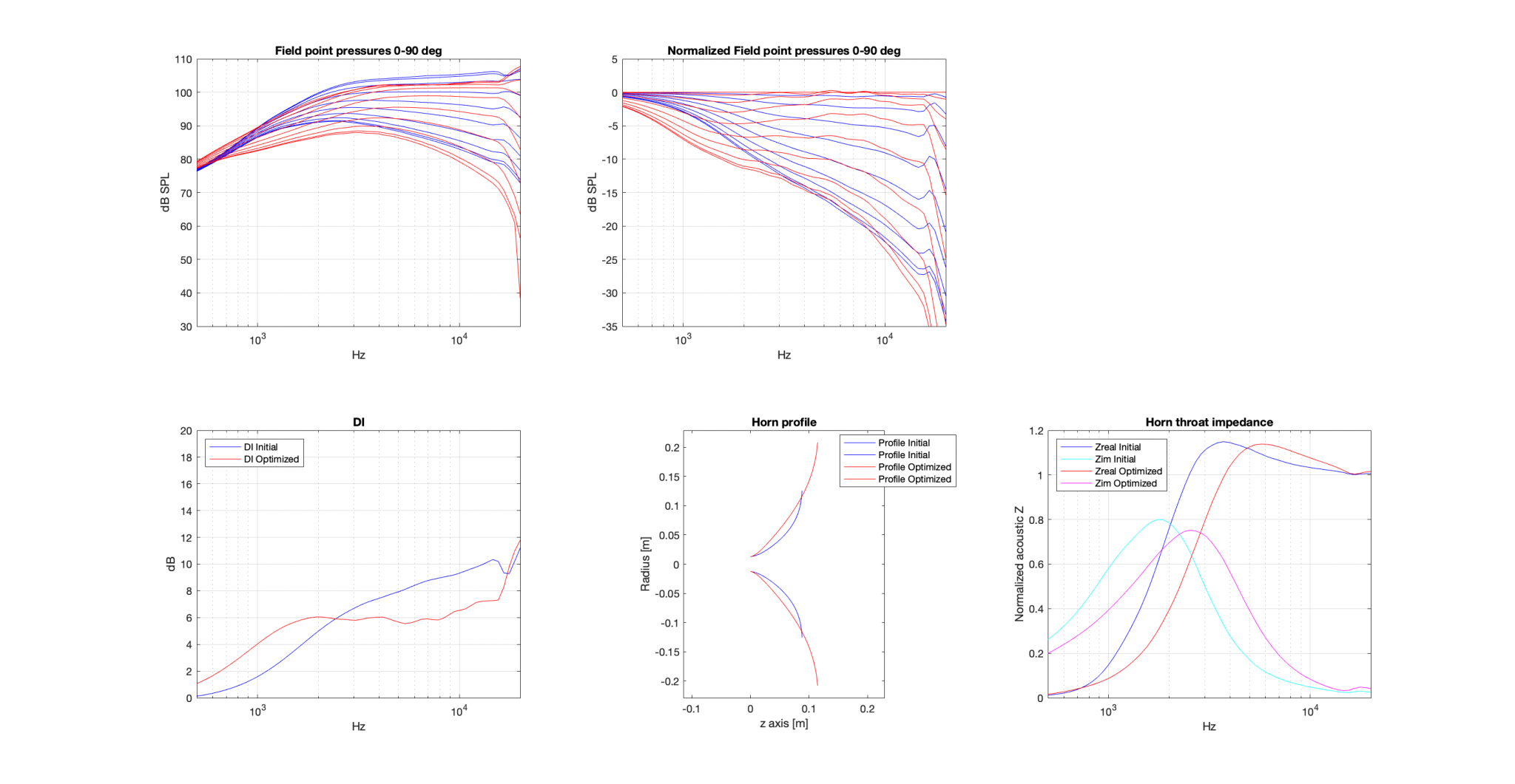 20220122_MMM_1output.png