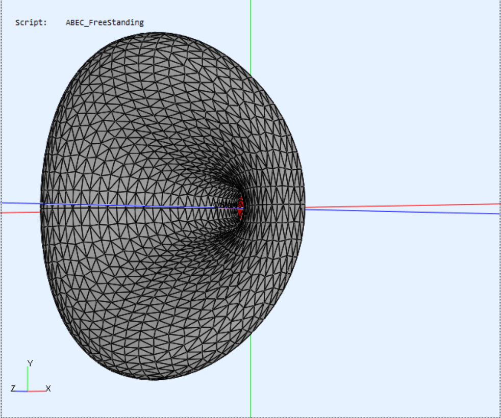 20220428-ROSSE-Assym-Example_Optimized_WG.png