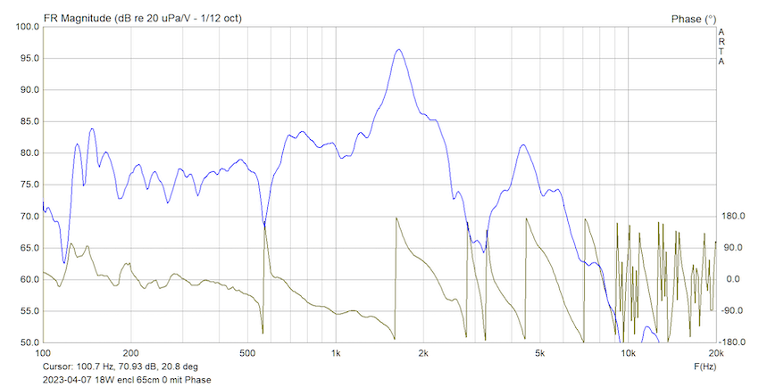 2023-04-07 18W encl 56cm 0 mit Phase.png