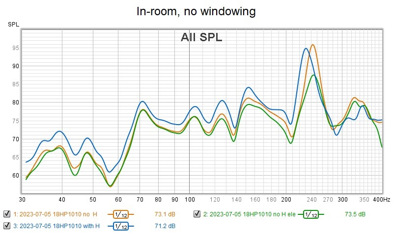 2023-07-05 in-room with H without.jpg