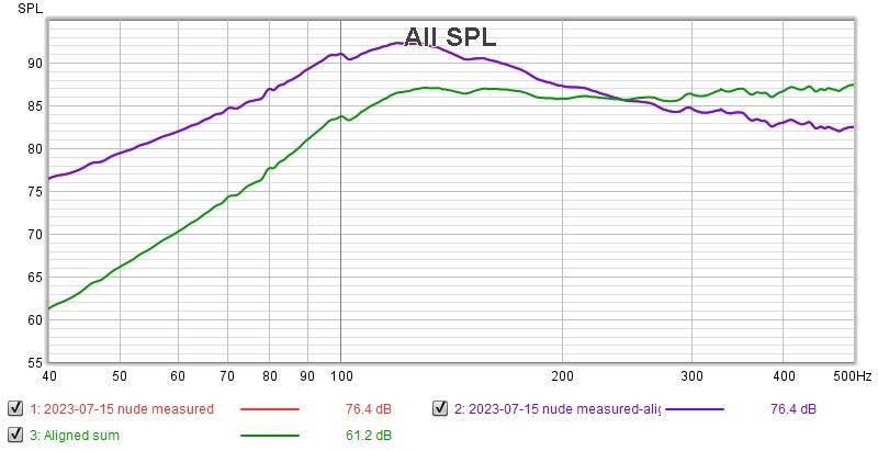 2023-07-15 nearfield and simulation nude.jpg