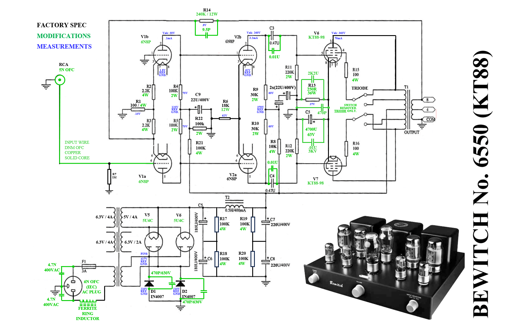 2023-10-06 BEWITCH KT88, LOW GNFB.png