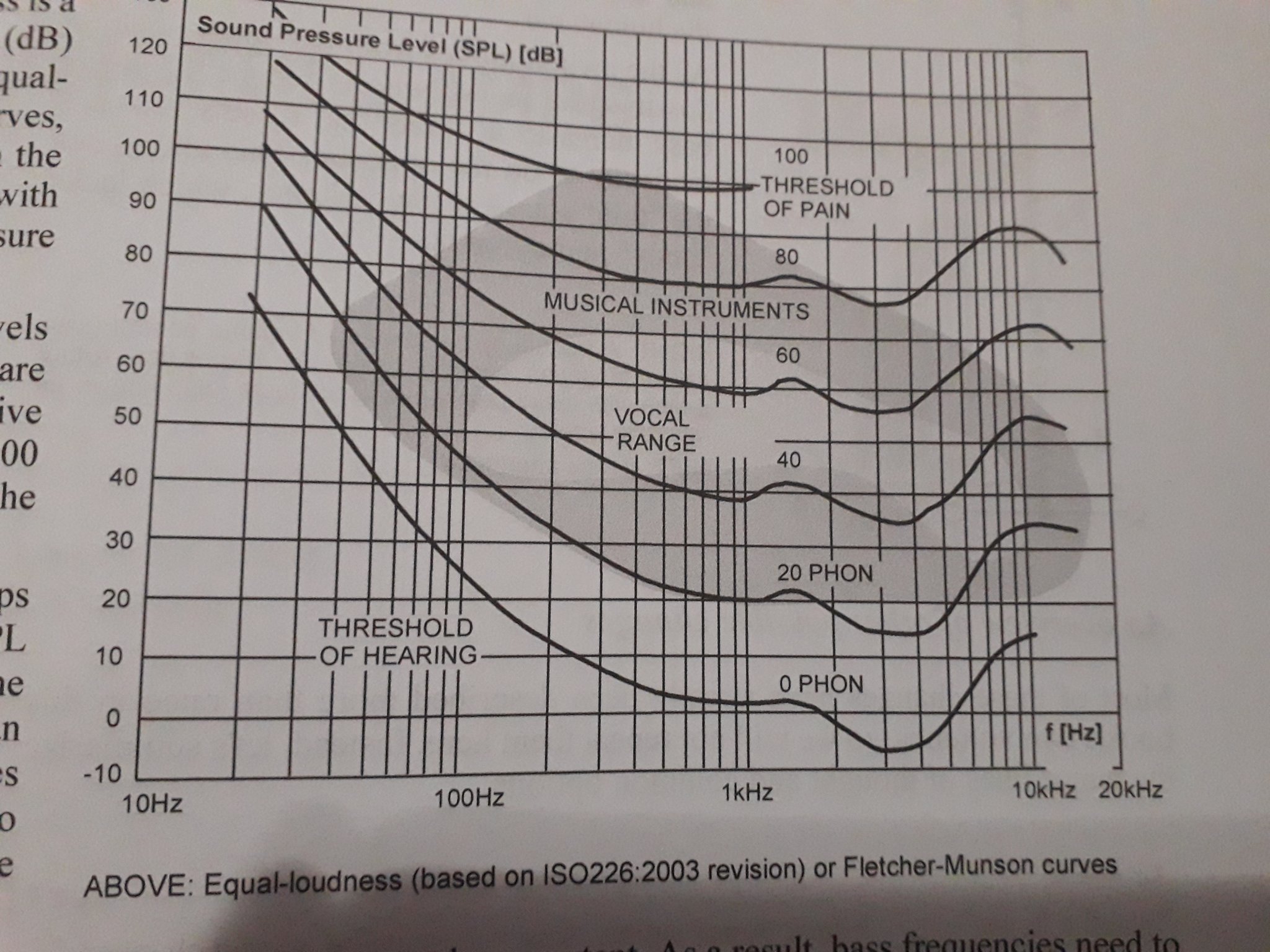 inter diff type b 300ma