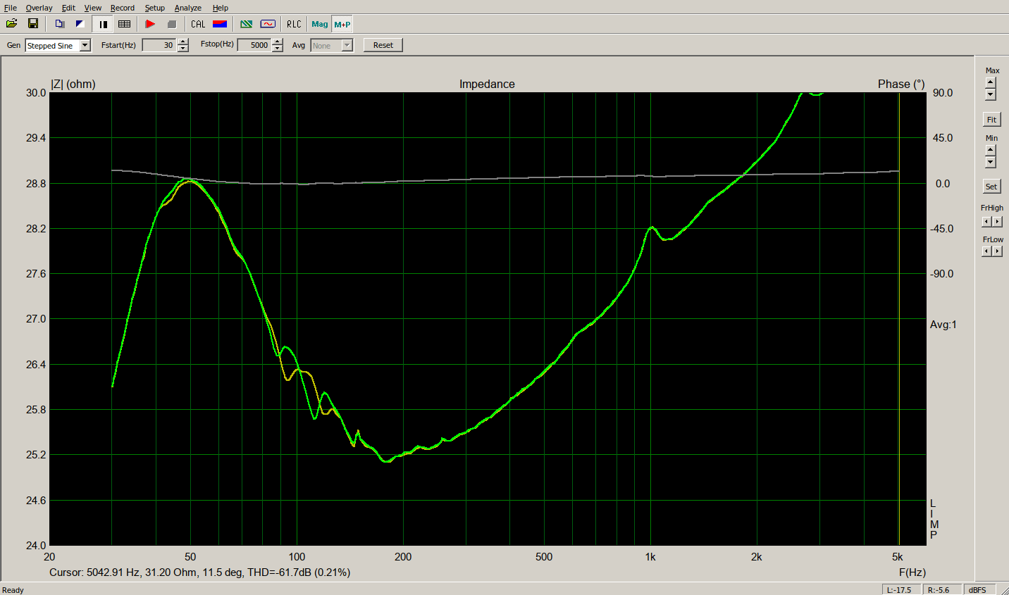 20231011 microphonic impedance.png