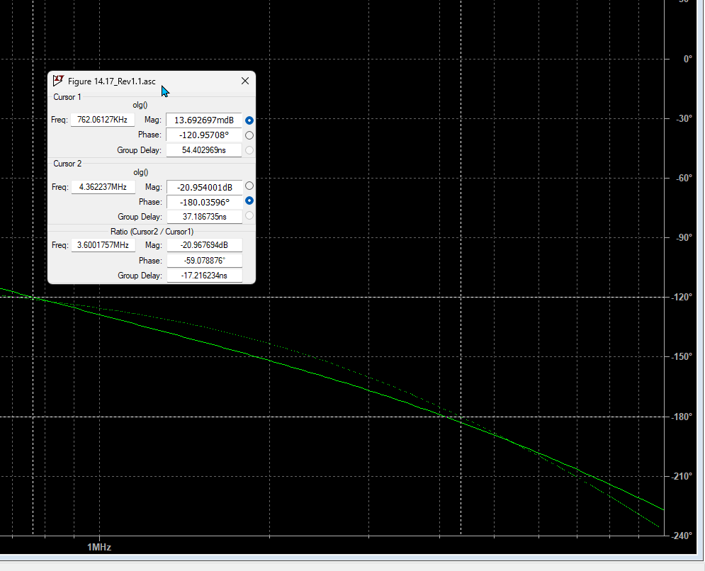 2024-04-22 15_07_56-LTspice - Figure 14.17_Rev1.1.asc.png
