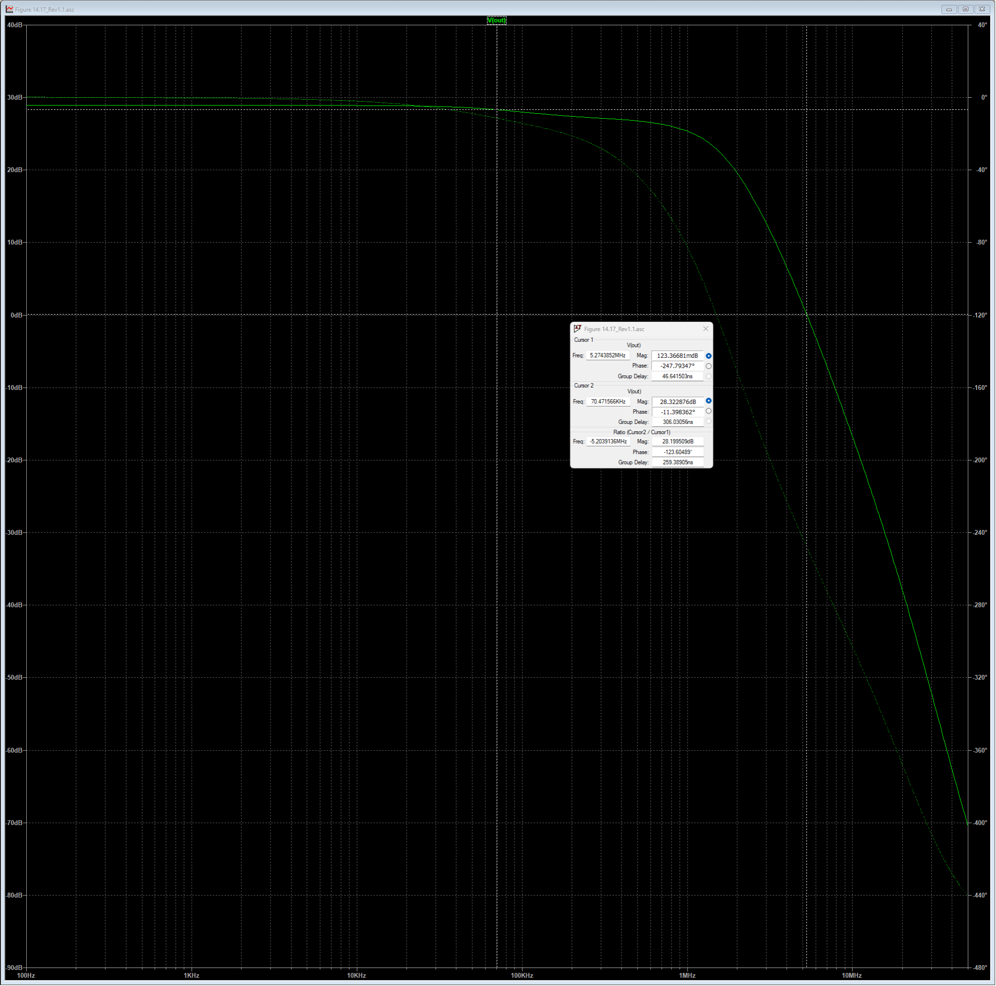 2024-04-22 16_08_57-LTspice - Figure 14.17_Rev1.1.asc.png