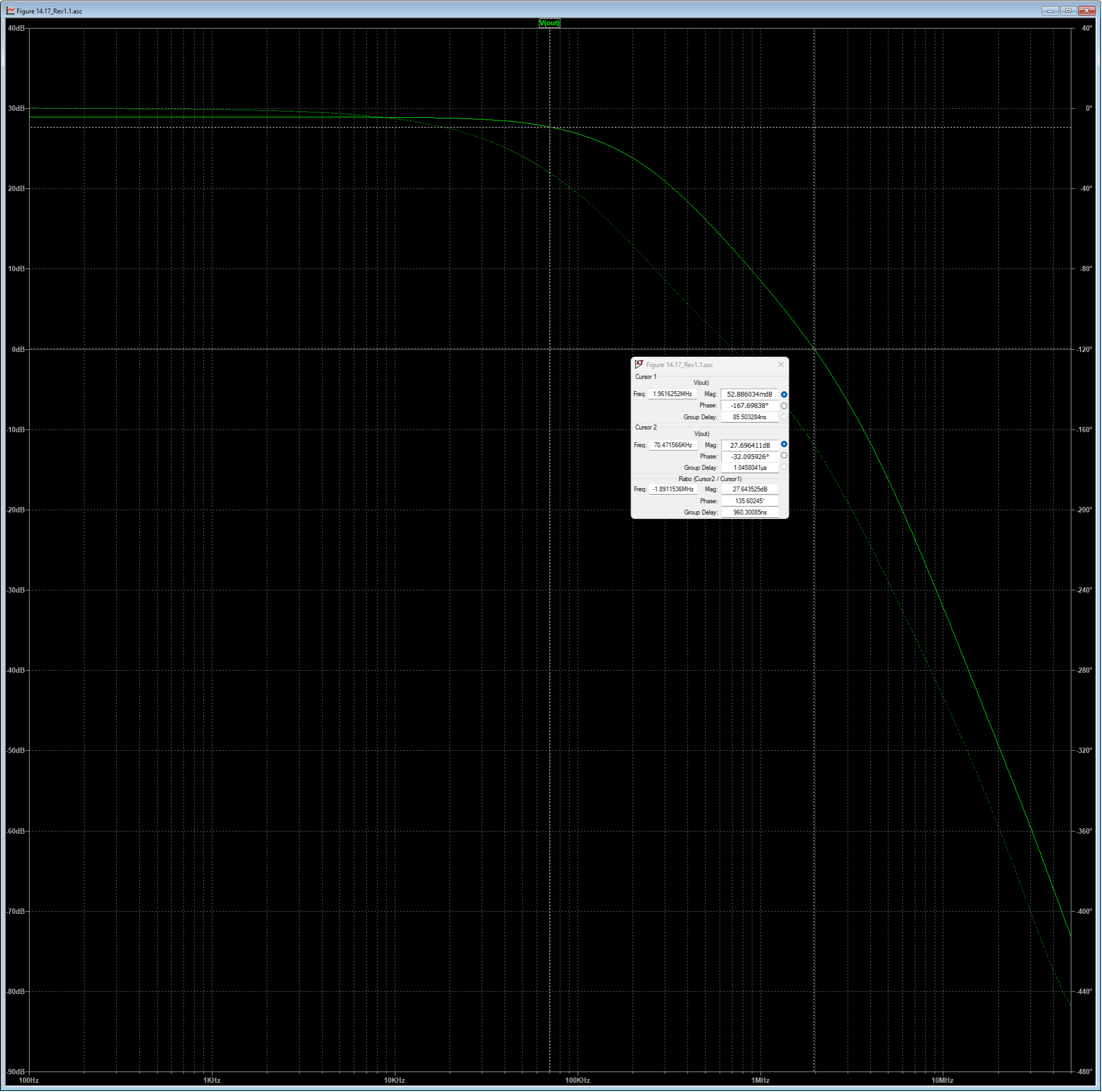 2024-04-22 16_10_52-LTspice - Figure 14.17_Rev1.1.asc.png