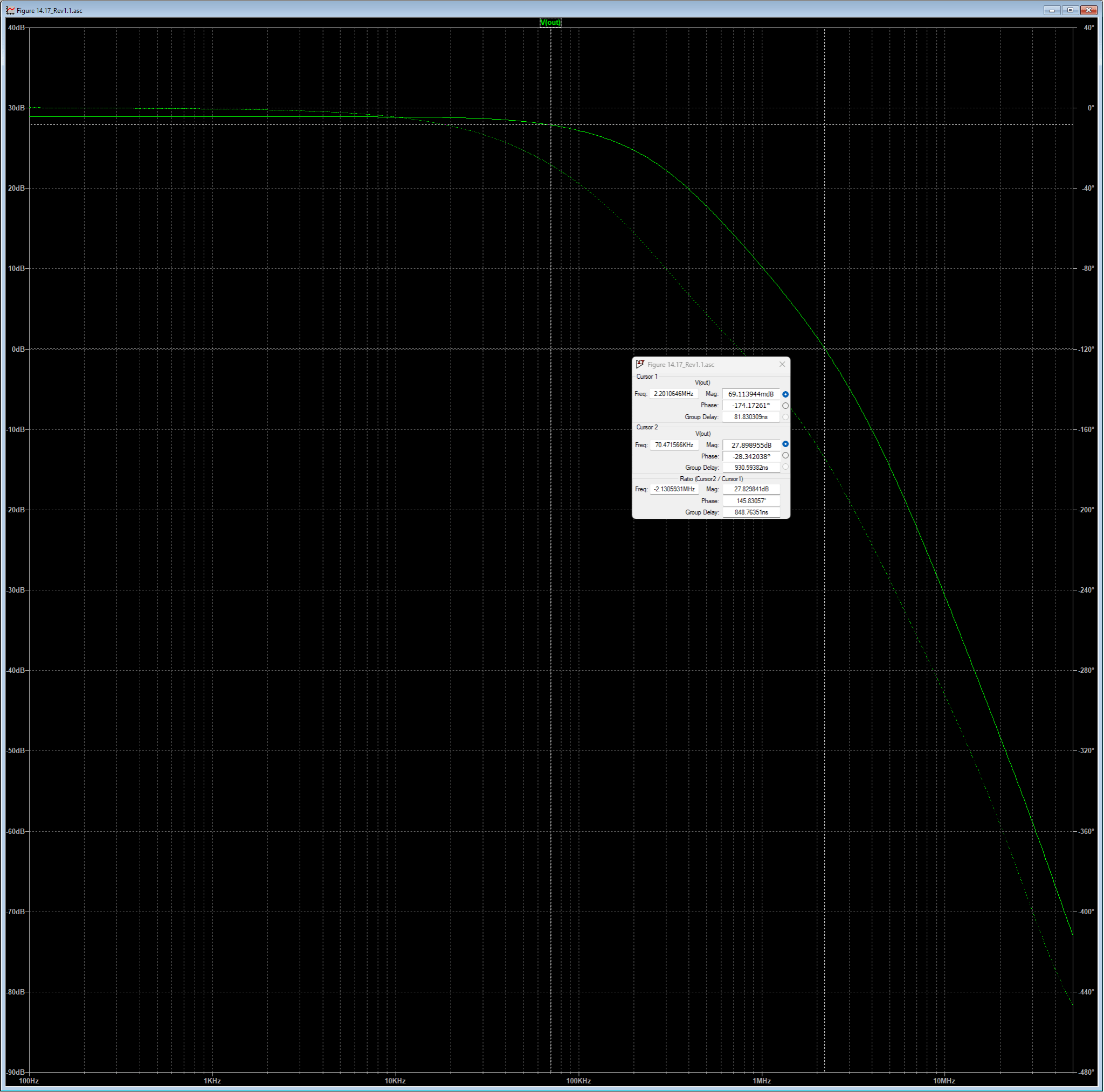 2024-04-22 16_11_46-LTspice - Figure 14.17_Rev1.1.asc.png