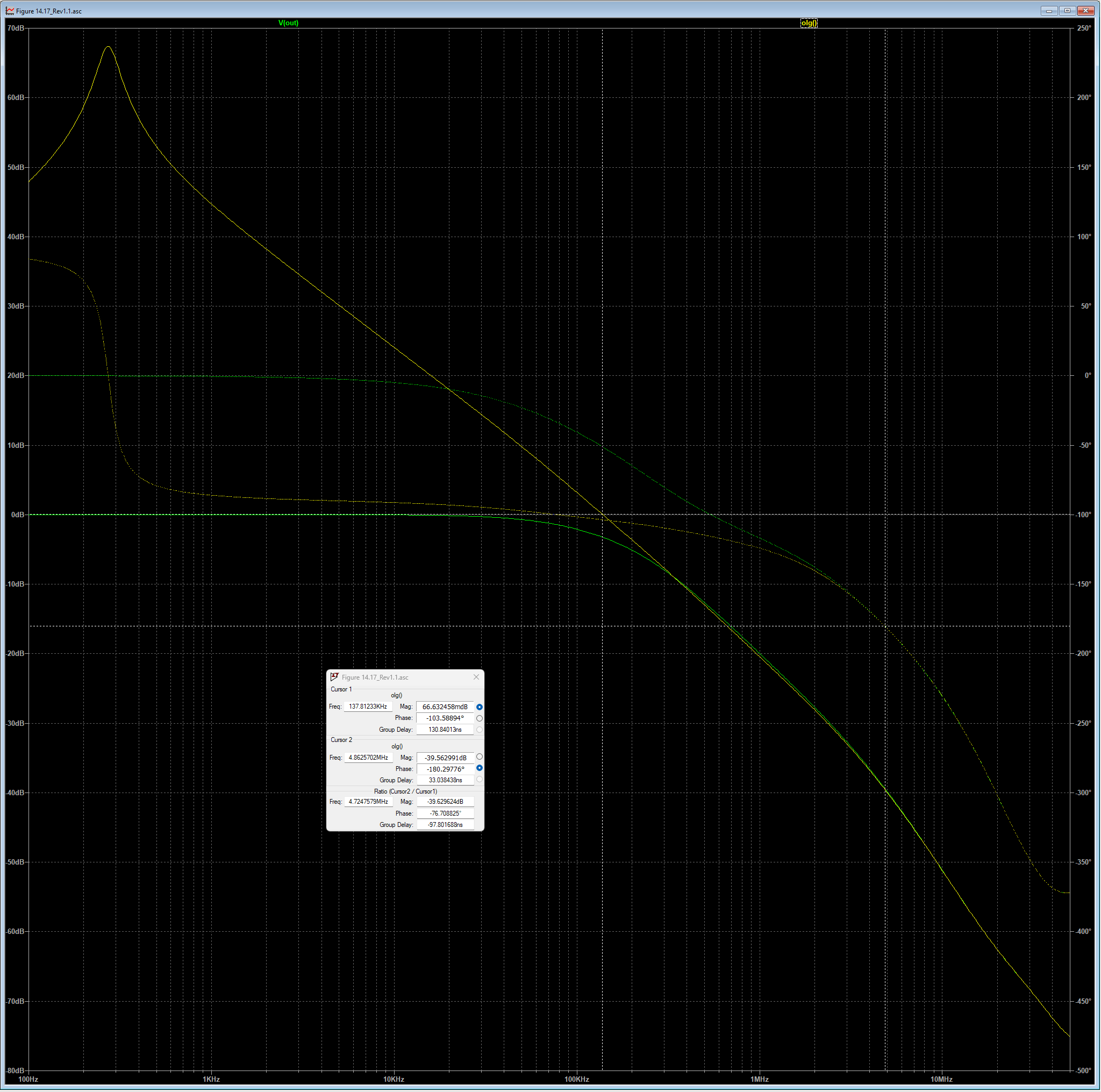 2024-04-22 16_16_23-LTspice - Figure 14.17_Rev1.1.asc.png