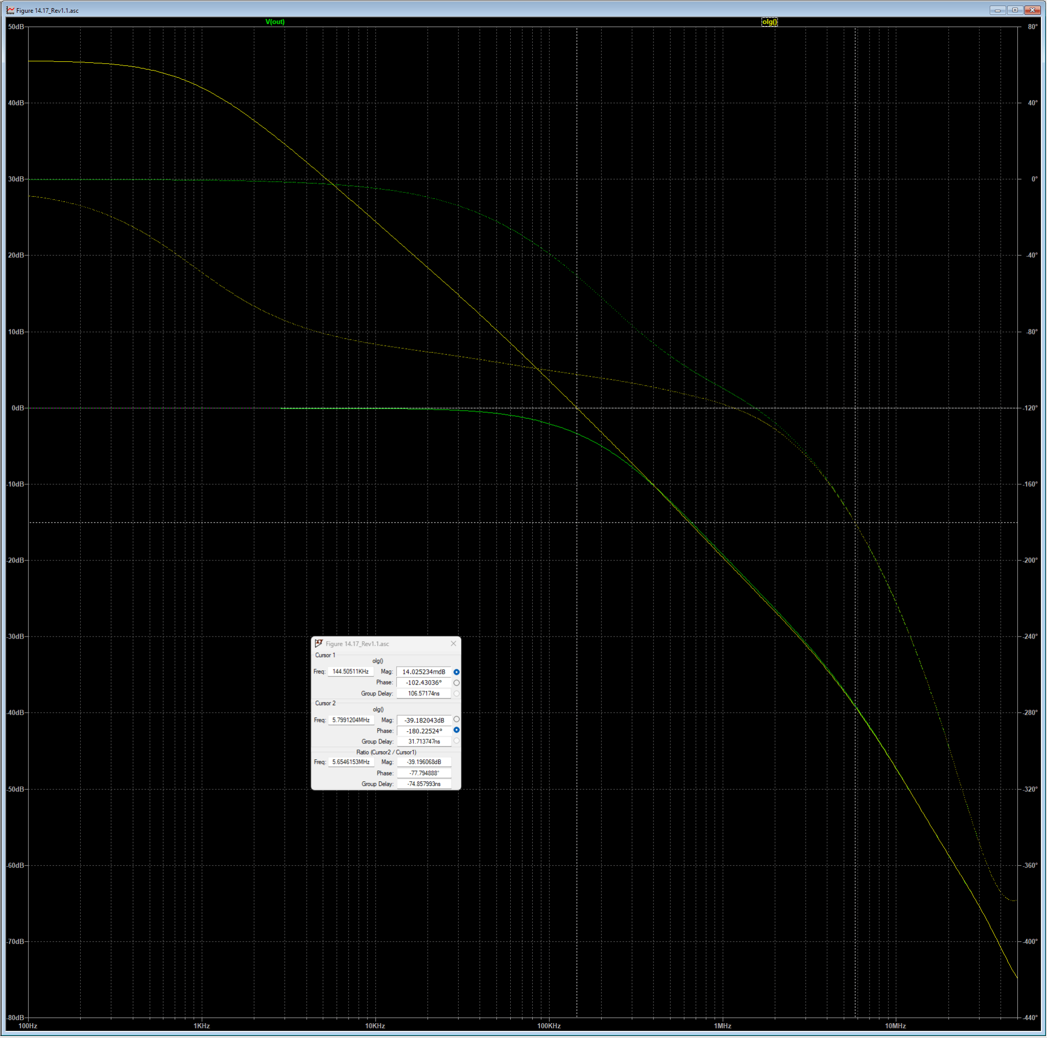 2024-04-22 16_47_01-LTspice - Figure 14.17_Rev1.1.asc.png