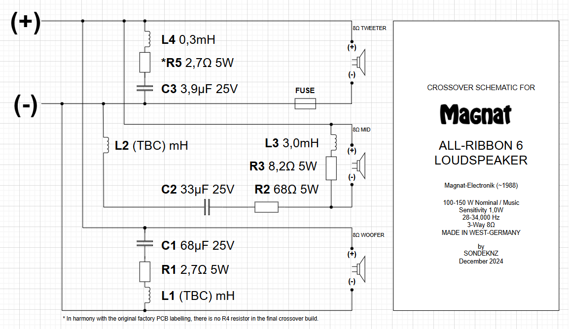 2024-12 MAGNAT ALL-RIBBON 6 Crossover Schematic.png