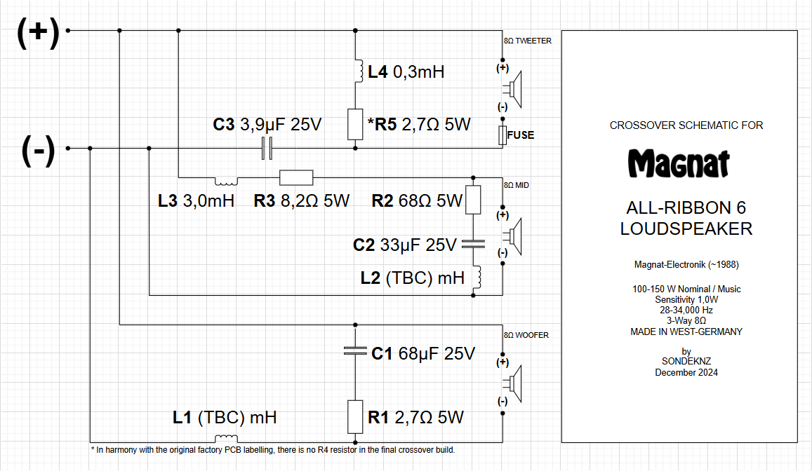 2024-12 MAGNAT ALL-RIBBON 6 Crossover Schematic.png