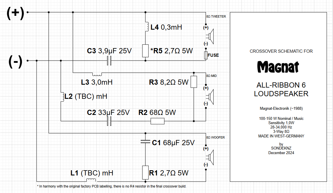 2024-12 MAGNAT ALL-RIBBON 6 Crossover Schematic.png