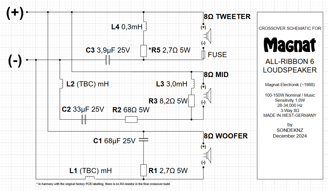 2024-12 MAGNAT ALL-RIBBON 6 Crossover Schematic.png