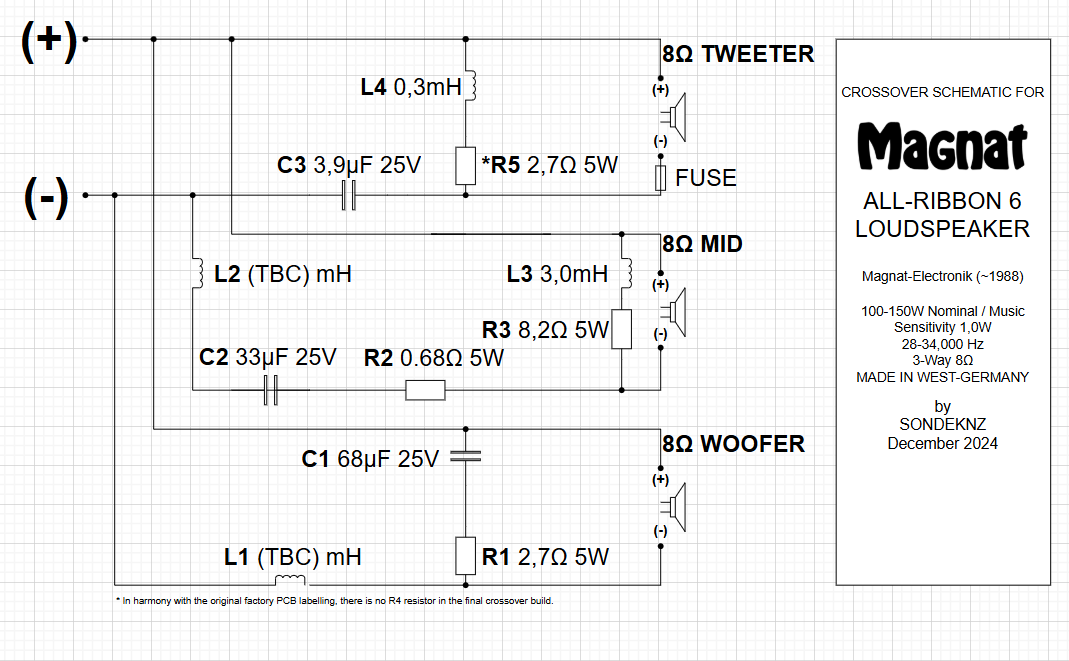 2024-12 MAGNAT ALL-RIBBON 6 Crossover Schematic.png