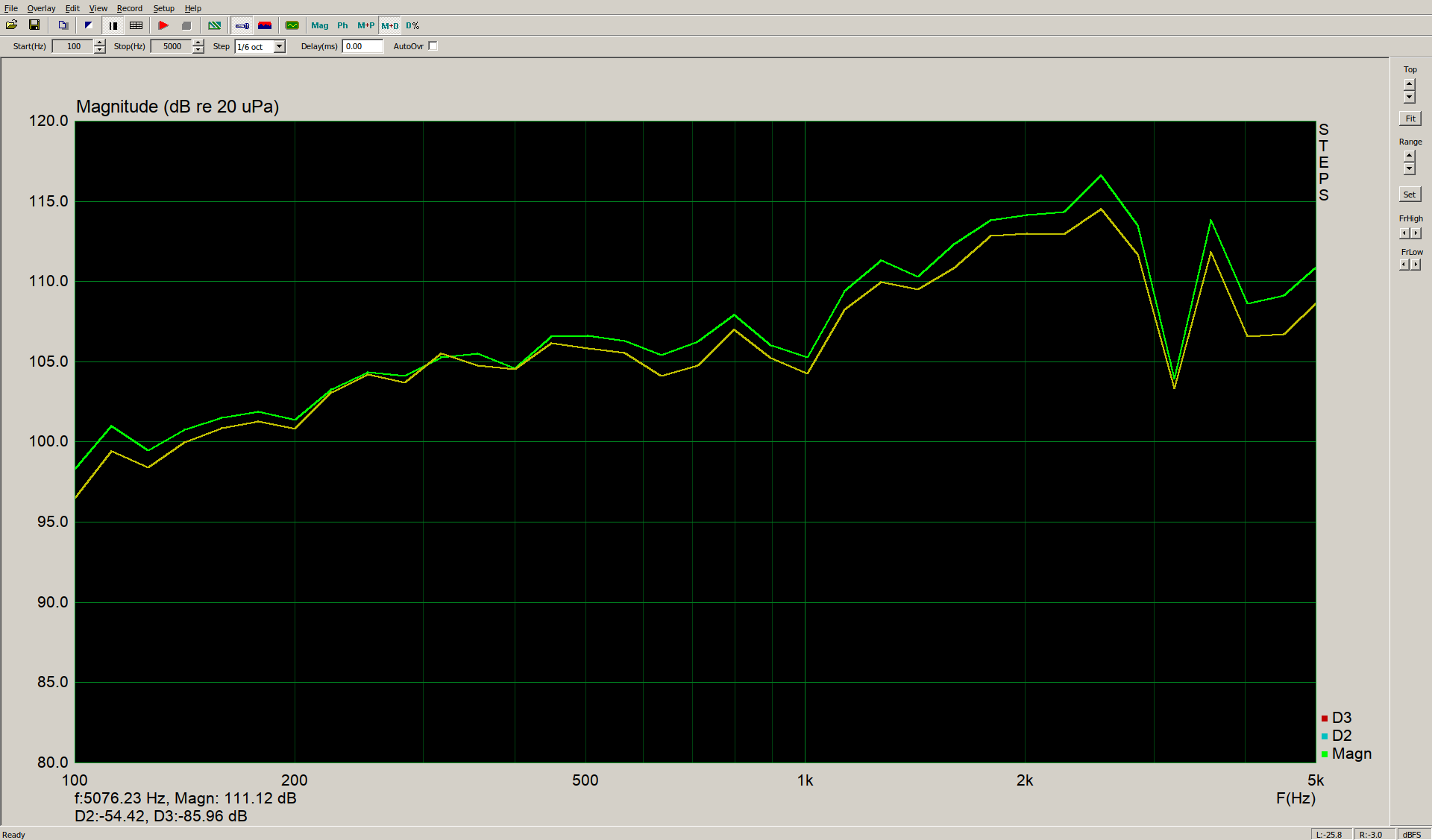 20240107 3 fundamental 20R green.png