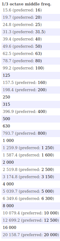 20240309 terz .png