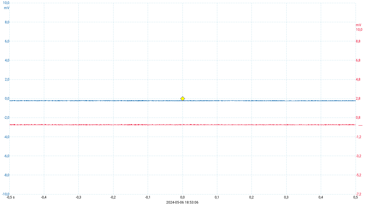 20240506-Neg and Pos rail.png