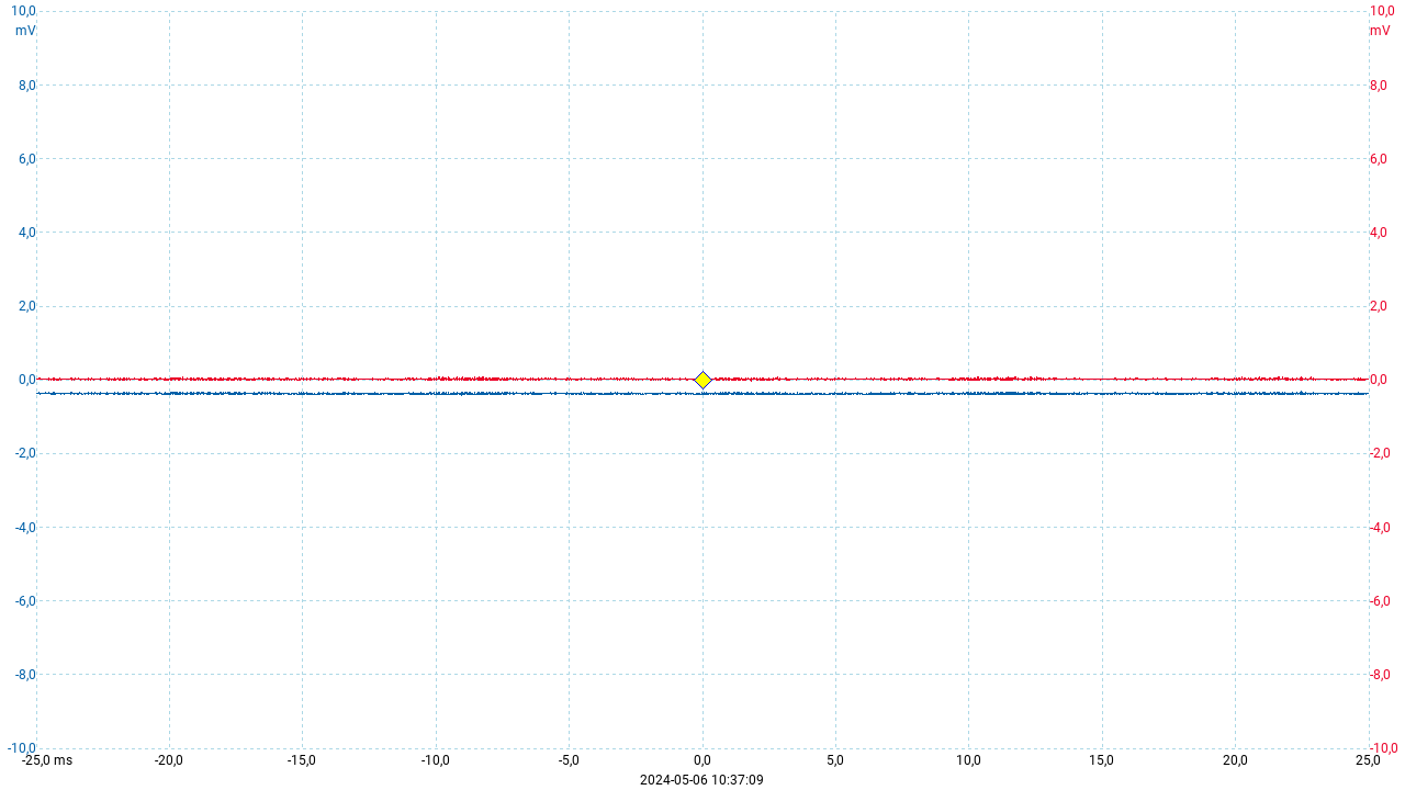 20240506-ripple ut.png