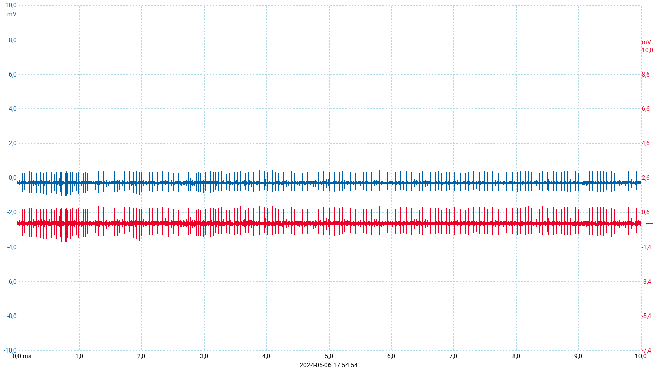 20240506-xover.png